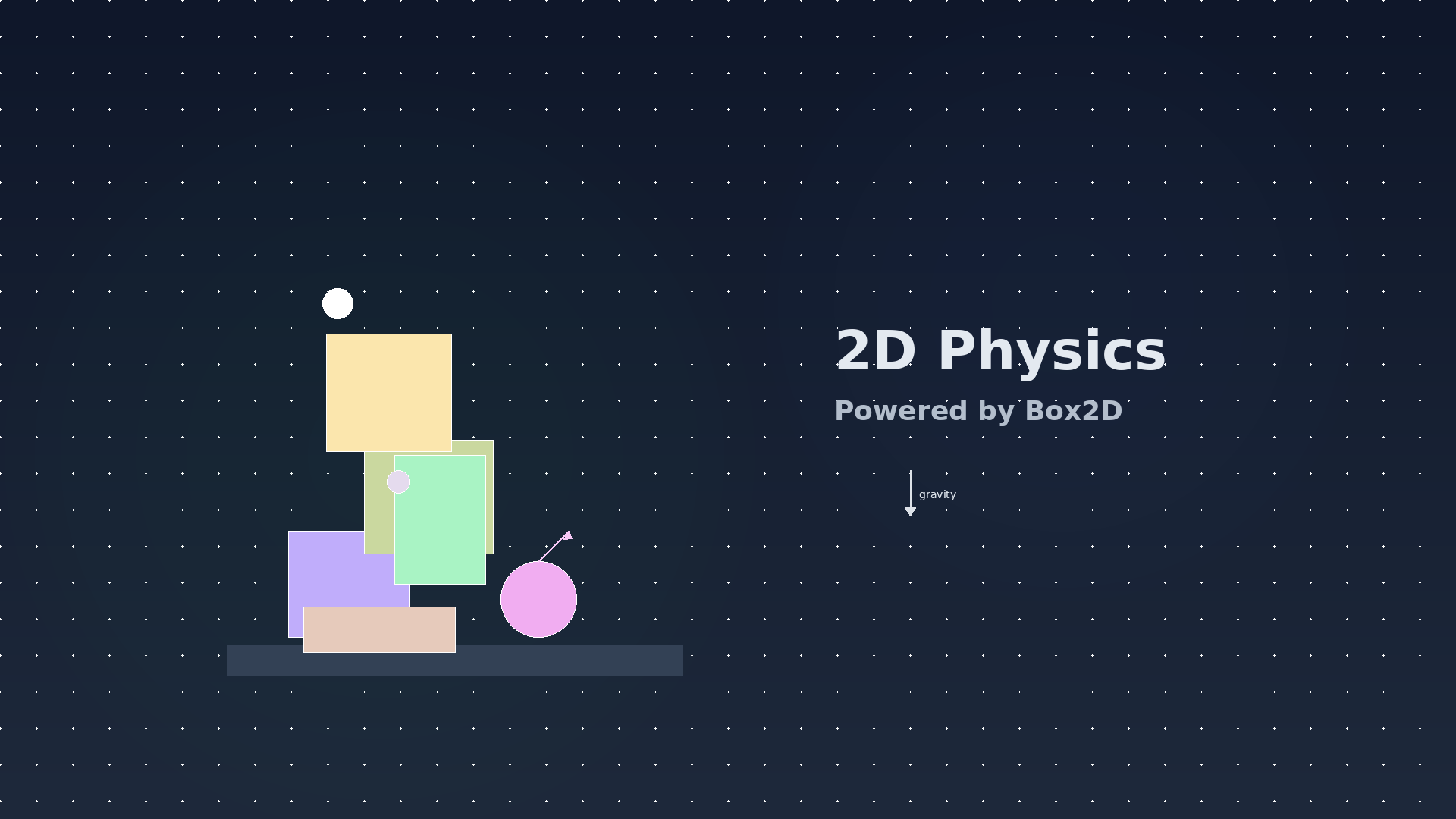2D Physics powered by Box2D in Open Dev Kit